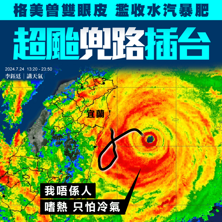 雷達揭超颱 兜路插台 延長受災！格美乍現雙眼皮 濫收水汽暴肥｜天氣師李鈺廷