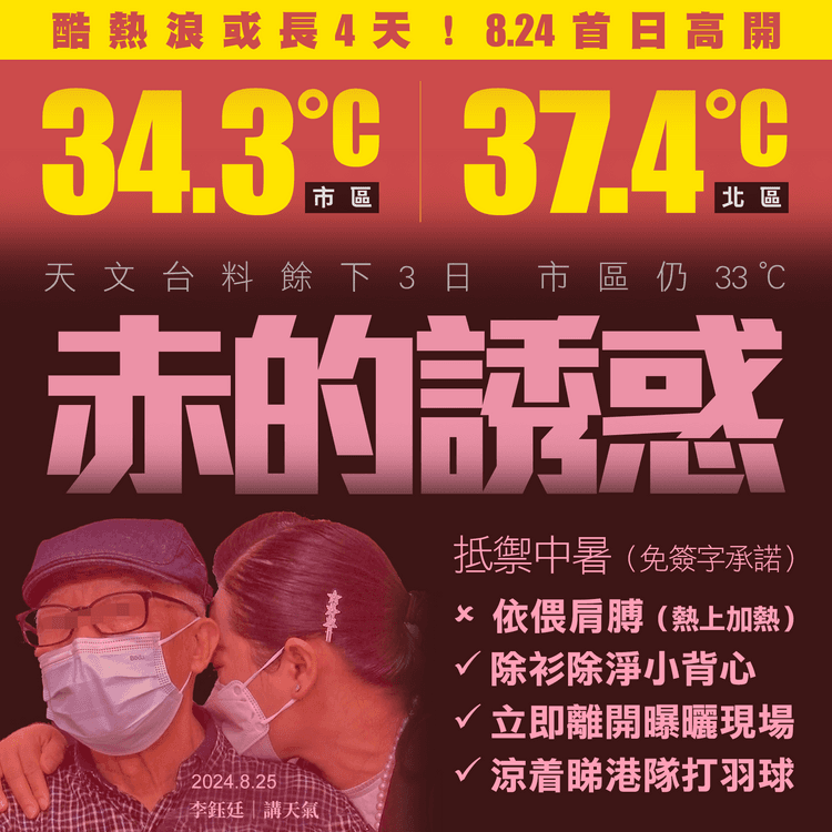 酷熱浪或長4天！首日8.24上水37.4°C 教你4招免簽抵禦中暑 送別FUN前勝夏季｜天氣師李鈺廷