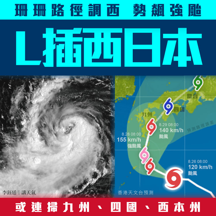 珊珊勢飆強颱風 L插西日本！氣象廳料連掃九州 四國 西本州 路徑屢調西｜天氣師李鈺廷