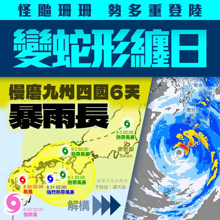 怪颱珊珊勢多重登陸 蛇形纏日！慢磨九州四國6天 氣象廳料暴雨長｜天氣師李鈺廷