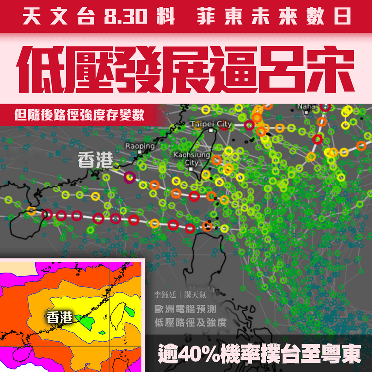 電腦料菲東低壓成旋 逾40%機會撲台至粵東！天文台預逼呂宋發展 但隨後路徑強度存變數｜天氣師李鈺廷