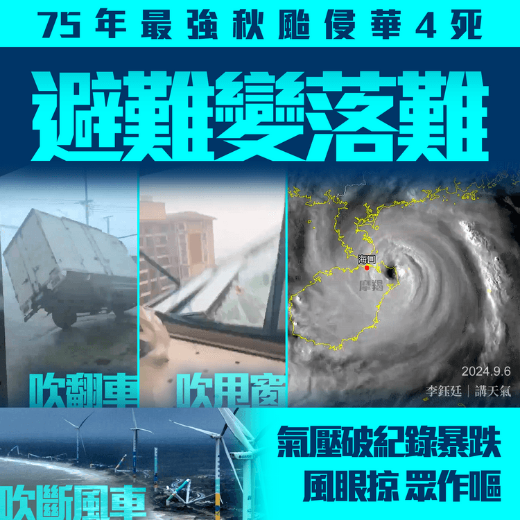 最強秋颱侵華4死95傷 窗甩車翻風車冧！摩羯風眼插海南 氣壓跌破紀錄 群眾作嘔｜天氣師李鈺廷