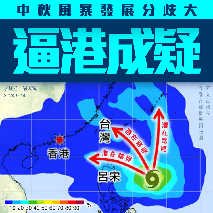 潛在中秋風暴 逼港成疑！天文台：電腦料菲東低壓發展分歧大︱天氣師李鈺廷