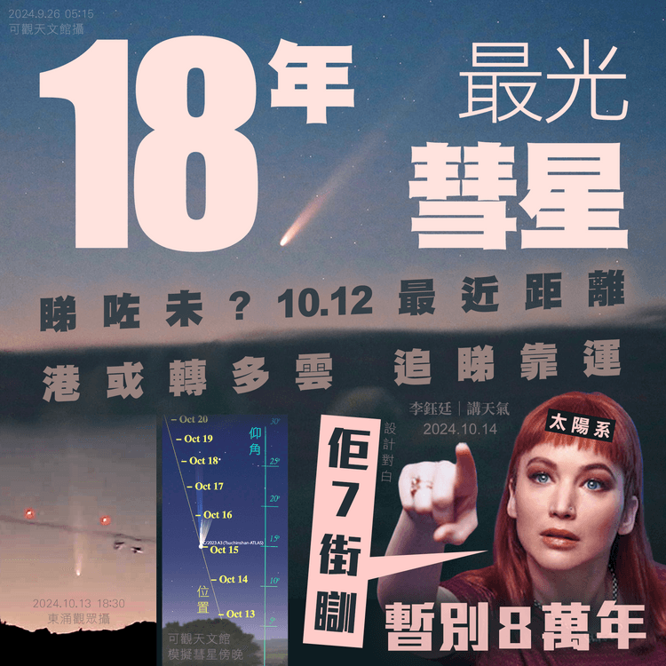 18年最光彗星睇咗未？10.12始遠離 暫別8萬年！惟港或轉多雲 追睇靠運｜天氣師李鈺廷