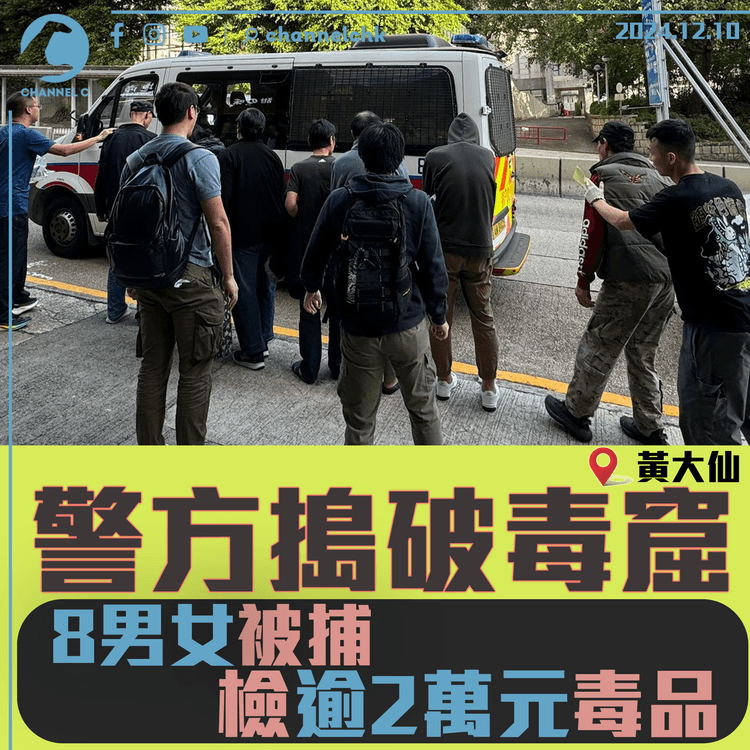 警方黃大仙搗破毒窟　8男女被捕檢逾2萬元毒品