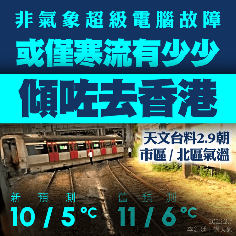 天文台改料2.9朝 市區跌至9-10°C！新界多處7°C或以下 北區5°C 高地迫近0°C 勢創入冬新低｜天氣師李鈺廷