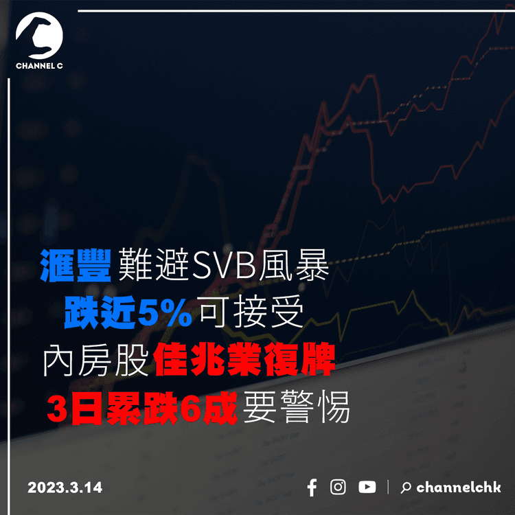 滙豐難避SVB風暴跌近5%可接受 內房股佳兆業復牌3日累跌6成要警惕