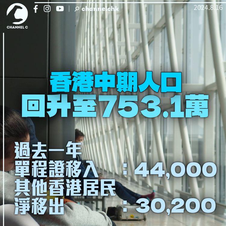 香港中期人口回升至753.1萬　過去一年4.4萬單程證人士移入　3.02萬其他居民淨移出