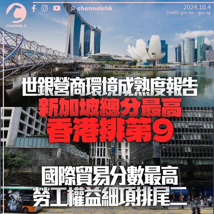 世銀營商環境成熟度報告　新加坡奪冠香港排第9　勞工權益分數排尾二