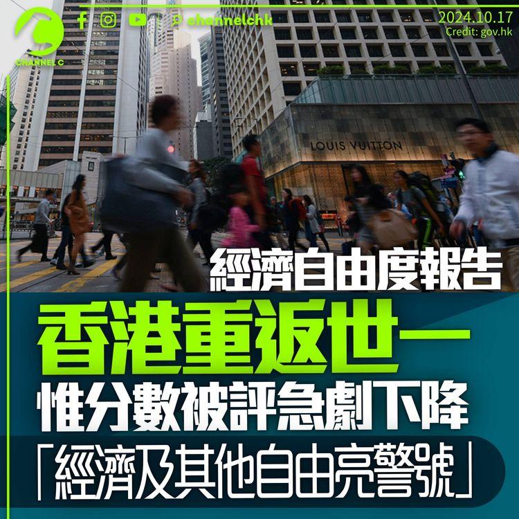 經濟自由度報告香港重返世一　分數被評急劇下降　「經濟及其他自由現警號」