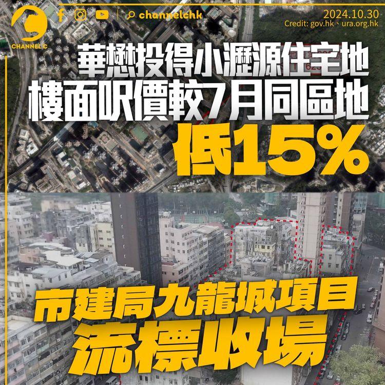 小瀝源住宅地華懋投得　樓面呎價較7月同區地低15%　市建局九龍城地流標