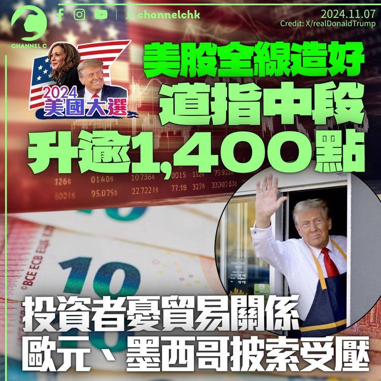 美國大選｜道指中段升逾1,400點　創四年來最大單日升幅　特朗普傳媒集團曾飆34%