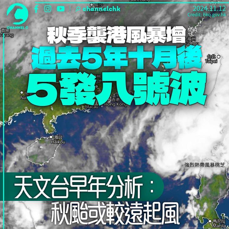 桃芝．11月再打風｜近5年十月後5度發八號波　天文台：是否八號需視風力變化