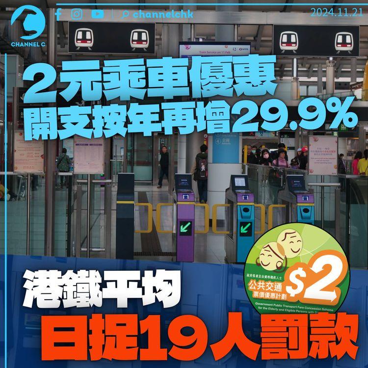 2元乘車優惠上年度開支39.99億按年增近三成　港鐵平均每日捉19人罰款