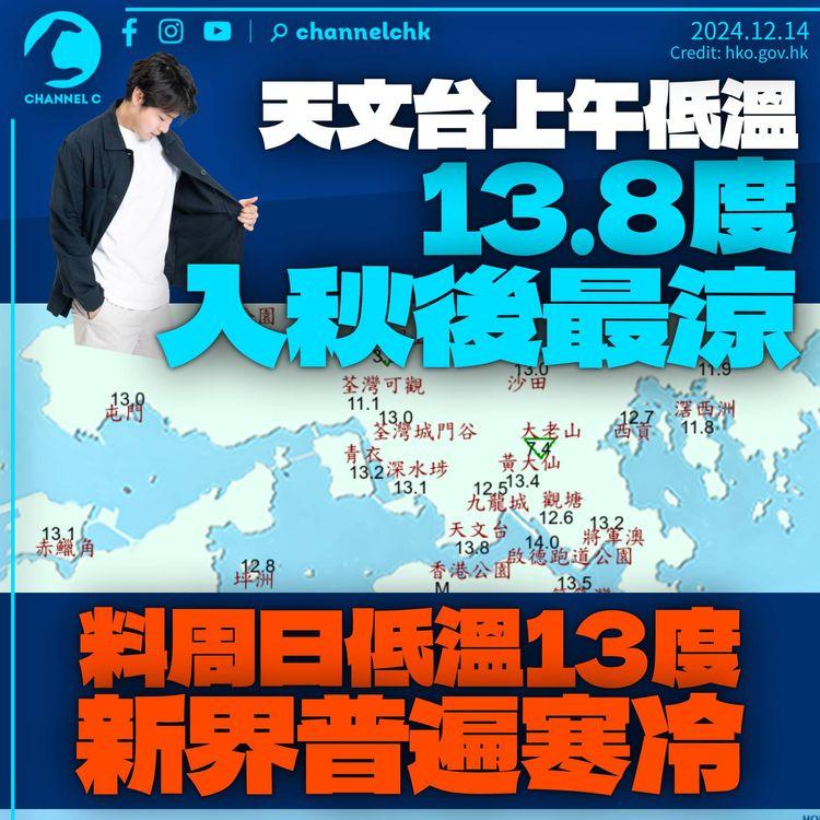 天文台上午錄13.8度低溫入秋後最涼　料明日低溫13度新界寒冷