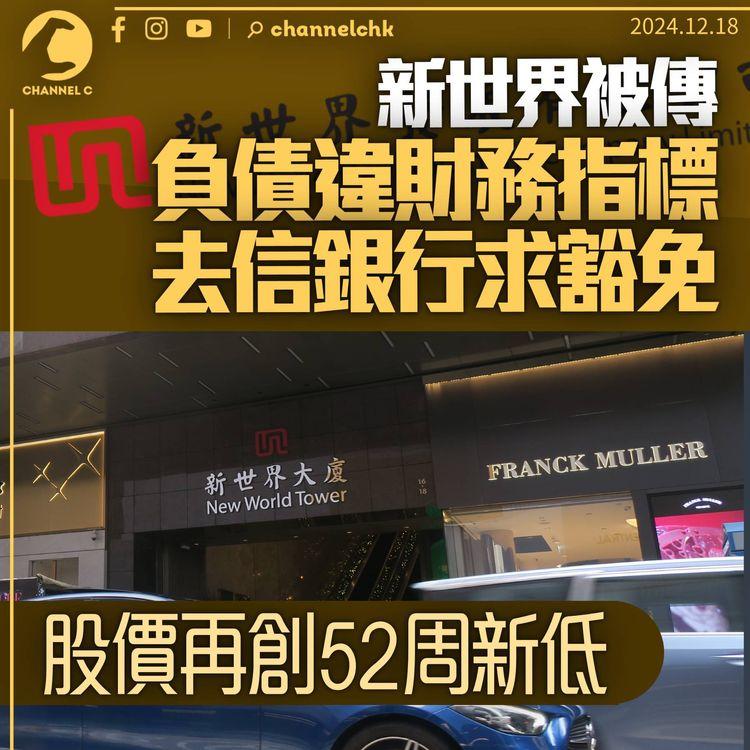 新世界被傳負債違財務指標　去信銀行尋求豁免　12月至今累跌逾12%