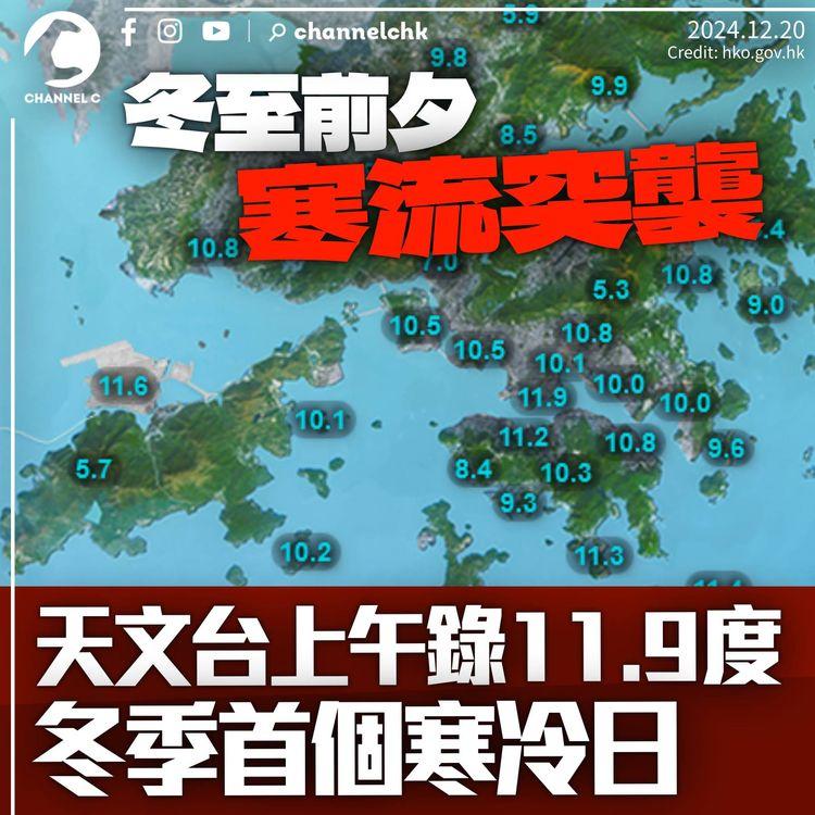 冬至前夕寒流突襲　北潭涌打鼓嶺跌穿6度　天文台錄11.9度成今冬首寒冷日
