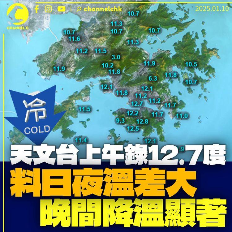 天文台今早最低12.7度全港第二暖　料日夜溫差大、晚間降溫顯著