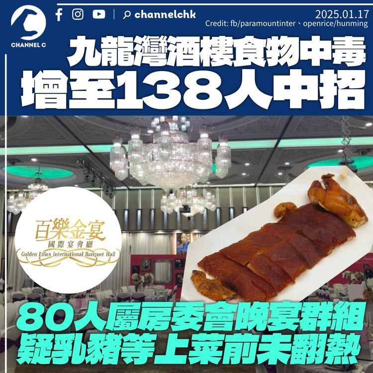 九龍灣酒樓燒味中毒增至138人中招　80人涉房委會群組　疑乳豬等上菜前未翻熱