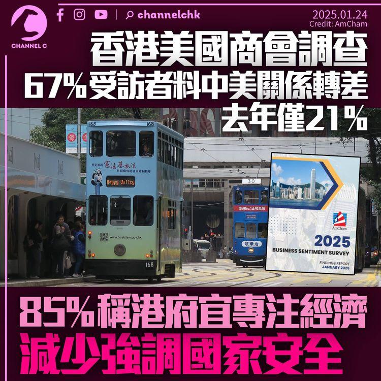 香港美國商會指67%受訪者料中美關係惡化　85%稱港府減提國家安全可改善對美關係