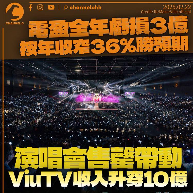 電盈全年虧損收窄至3億勝市場預期　演唱會售罄帶動ViuTV收益首破10億
