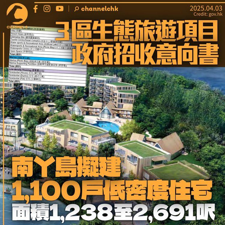 政府就3區生態旅遊項目收意向書　南丫島擬建1,100低密度住宅　最快明年招標
