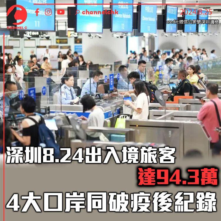 深圳8.24出入境旅客達94.3萬　4大口岸同破疫後紀錄