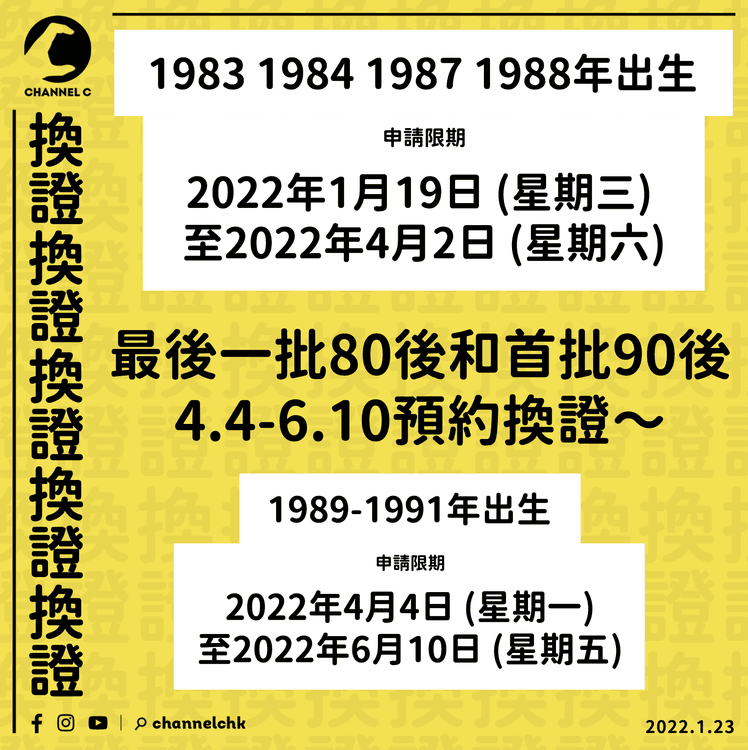1983、1984、1987、1988年出生可預約換身份證