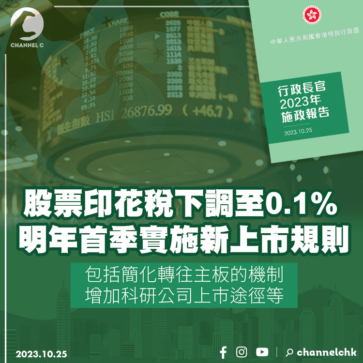 施政報告2023︱股票印花稅下調至0.1%　明年首季實施新上市規則