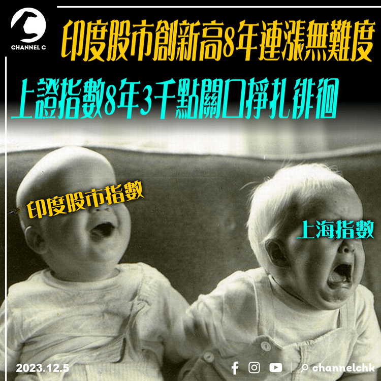 印度股市創新高8年連漲無難度　上證指數8年3千點關口掙扎徘徊