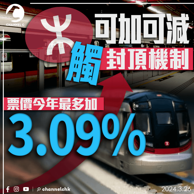 港鐵可加可減觸封頂機制　票價今年最多加3.09%