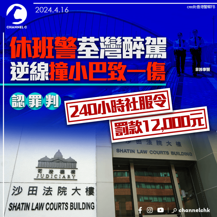 荃灣醉駕逆線撞小巴致一傷 休班警認罪判240小時社服令 罰款12,000元