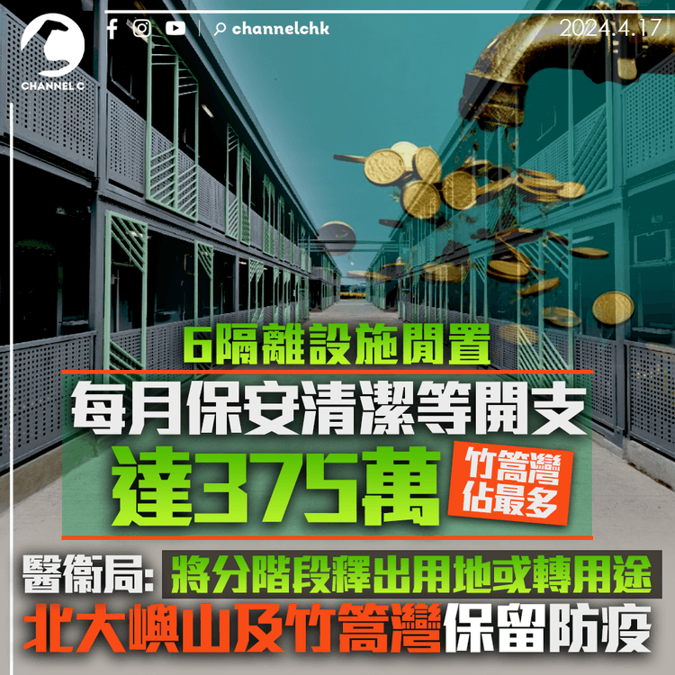 6隔離設施閒置每月保養開支達375萬　醫衞局指分階段釋出用地或轉用途　北大嶼山及竹篙灣保留防疫