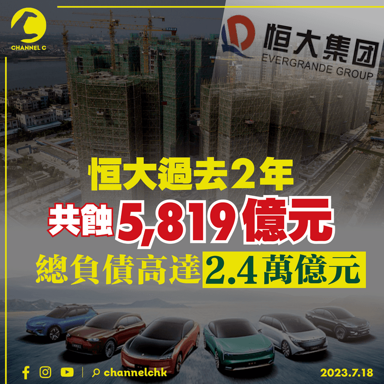 恒大過去2年共蝕5,819億元　總負債高達2.4萬億元