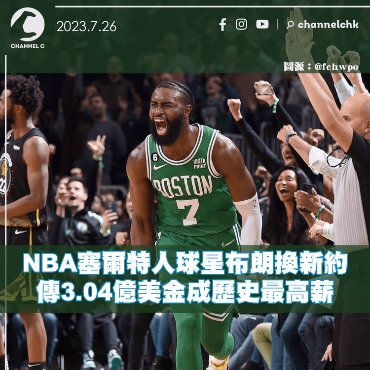 NBA塞爾特人球星布朗換新約　傳3.04億美金成歷史最高薪