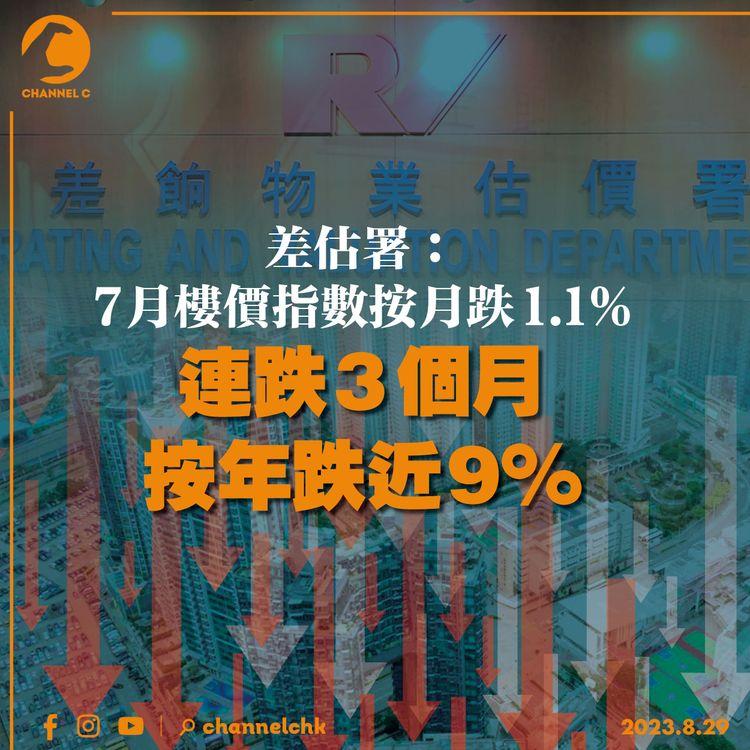 差估署：7月樓價指數按月跌1.1% 連跌3個月　按年跌近9%