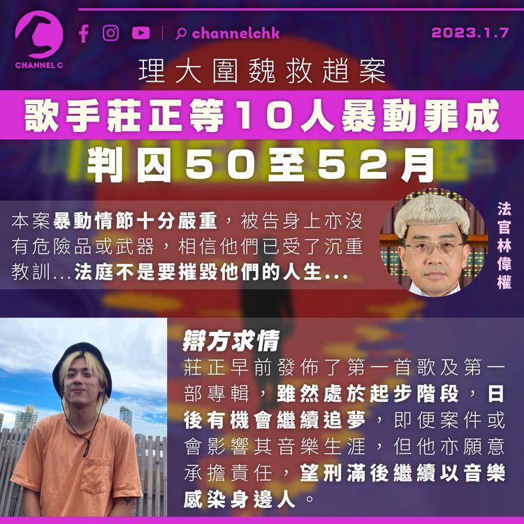 理大圍魏救趙案 歌手莊正等10人暴動罪成判囚50至52月