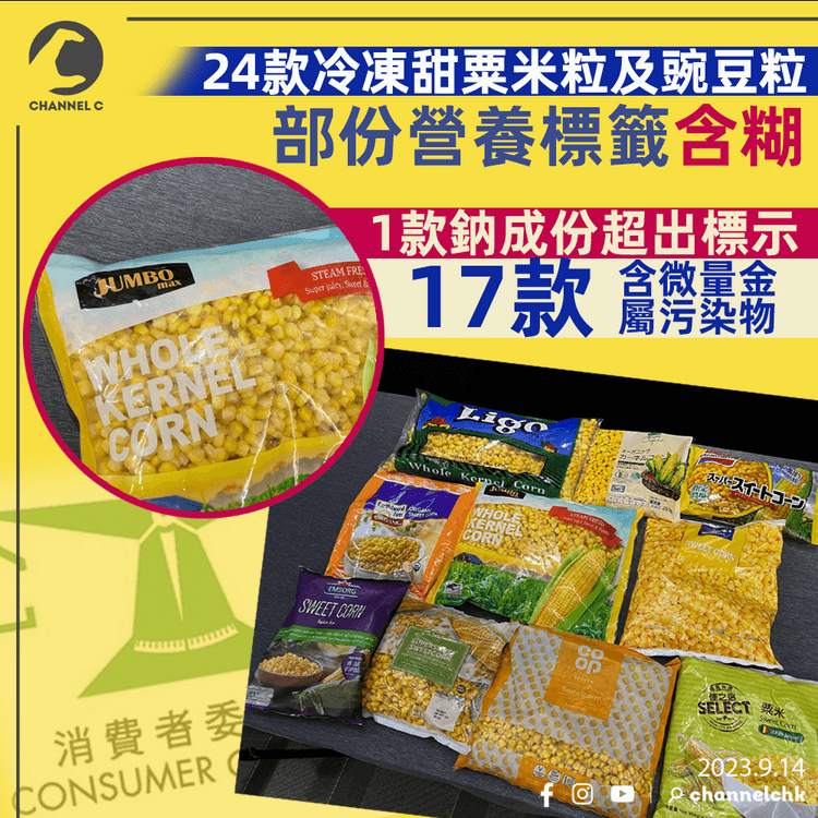 消委會｜1款甜粟米粒樣本鈉成份超出標示　部份營養標籤含糊、含微量金屬污染物