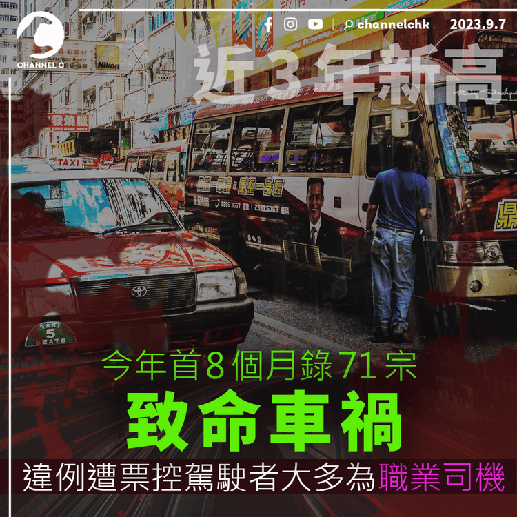 今年首8月錄71宗致命車禍創近3年新高　遭票控駕駛者多為職業司機