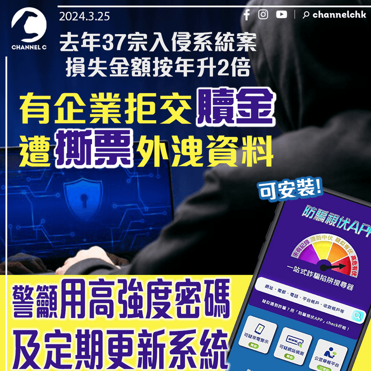 去年37宗入侵系統案　損失金額按年升2倍　有企業拒交「贖金」遭「撕票」外洩資料　警籲用高強度密碼及定期更新系統