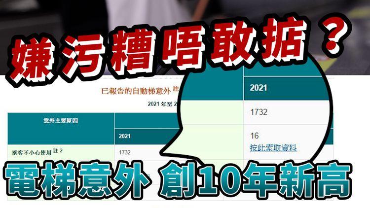 嫌扶手污糟唔敢掂 一日至少4宗電梯意外  創10年最高