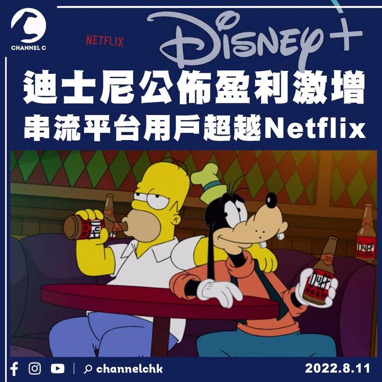 迪士尼公佈盈利激增 串流平台用戶超越Netflix