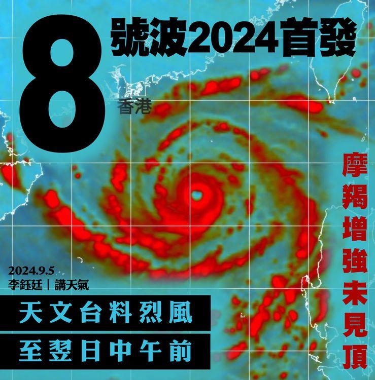 天文台9.5 6:20pm上8號波！調強港風勢預測 見落波端倪：9.5傍晚-9.6朝烈風｜天氣師李鈺廷