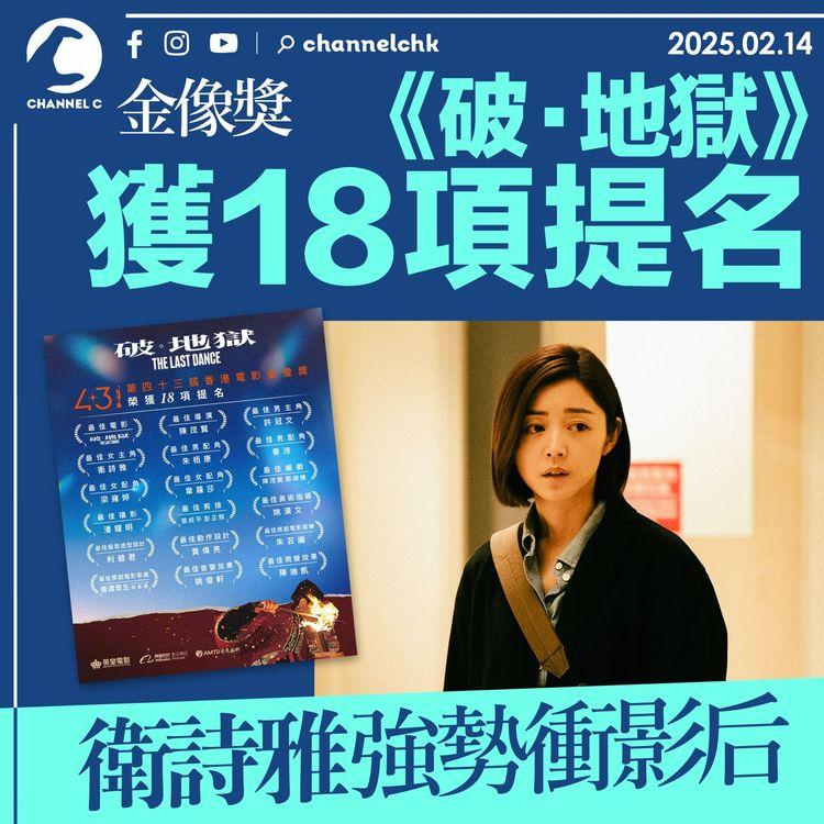 金像獎｜《破．地獄》獲18項提名　衛詩雅強勢衝影后