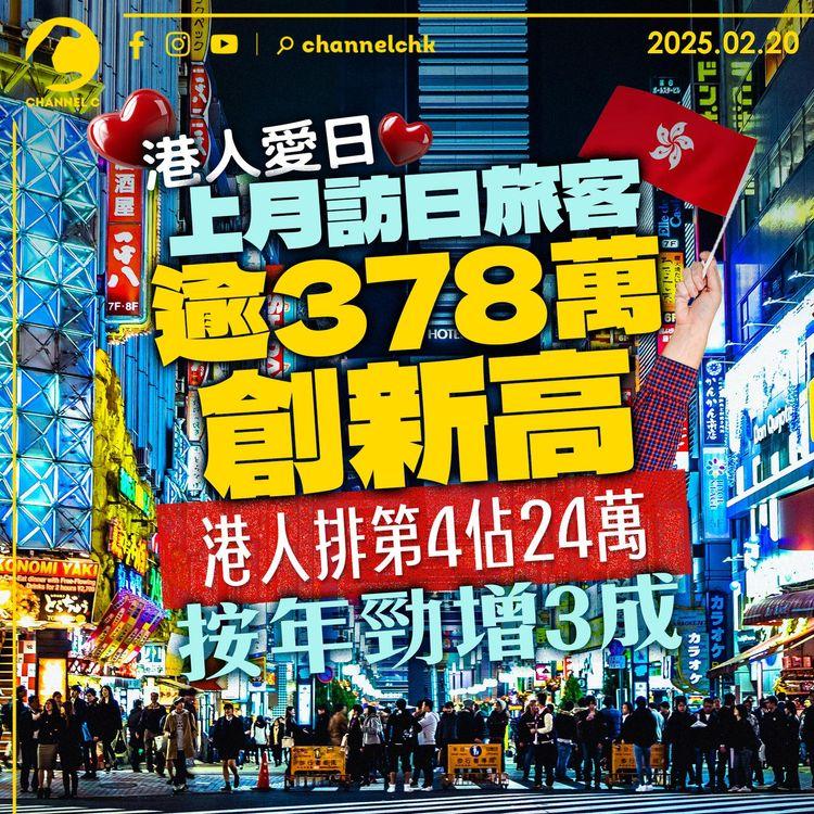 港人愛日｜上月訪日旅客逾378萬創新高　港人排第4佔24萬　按年勁增3成