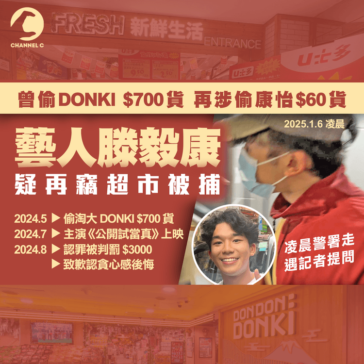 《公開試當真》主角滕毅康 再涉盜竊超市被捕！疑偕女友偷康怡店$60食物 凌晨警署走 遇記者提問｜8個月前偷DONKI $700貨感後悔 承諾不再令人失望