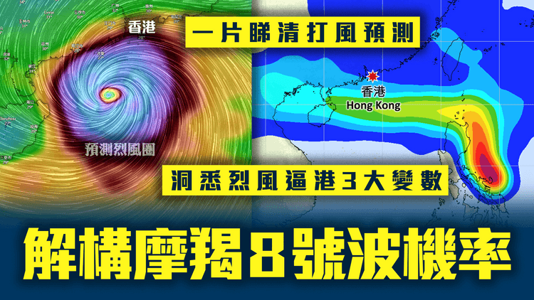 解構摩羯8號波機率 動畫剖析烈風逼港3大變數！一片睇清打風預測｜10年首次8月零風球 圖解疑異常力場 天文台料年尾追上｜天氣師李鈺廷｜SAGAMI特約