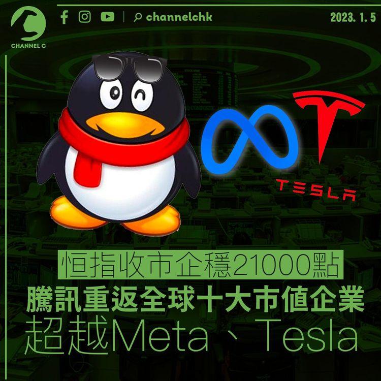 恒指4連升收市企穩21000點 騰訊重返全球十大市值企業超越Meta、Tesla