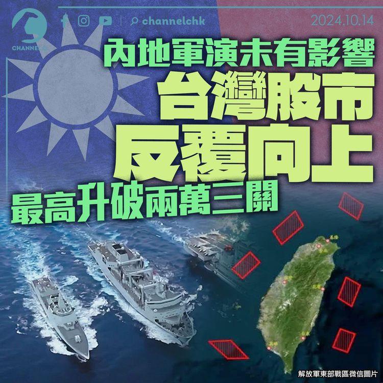 無懼內地軍演　台灣股市反覆向上　最高升破兩萬三關