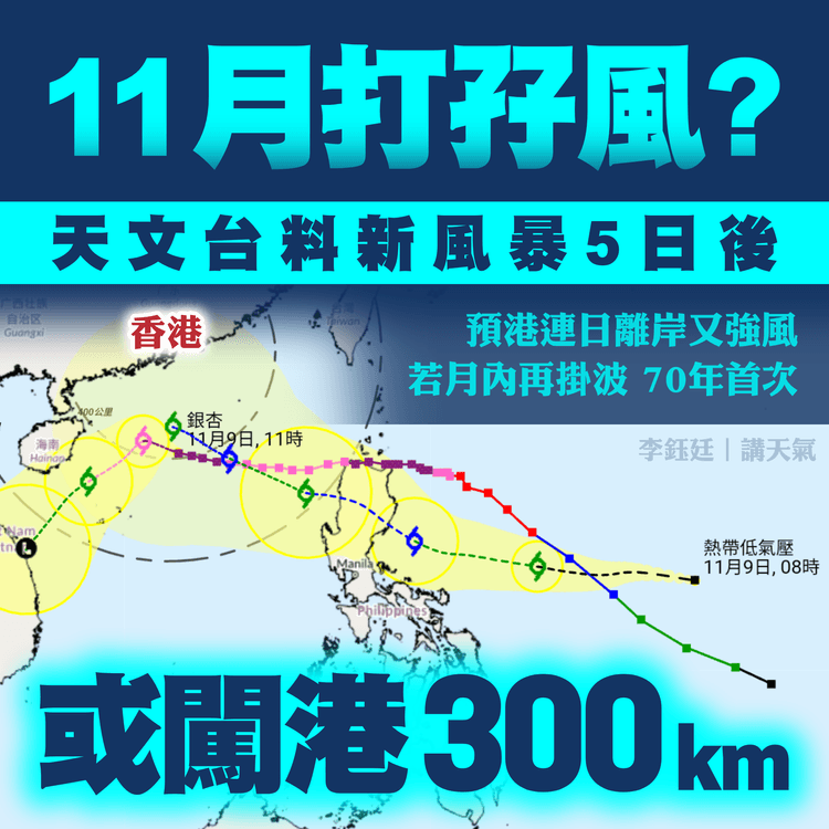 11月打孖風？菲東新旋緊接銀杏 或5日後又闖港300km！天文台料連日離岸再強風︱天氣師李鈺廷